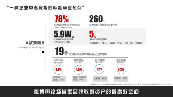 新品牌“大航海时代”,参半如何社交突围? 新品牌“大航海时代”,参半如何社交突围?